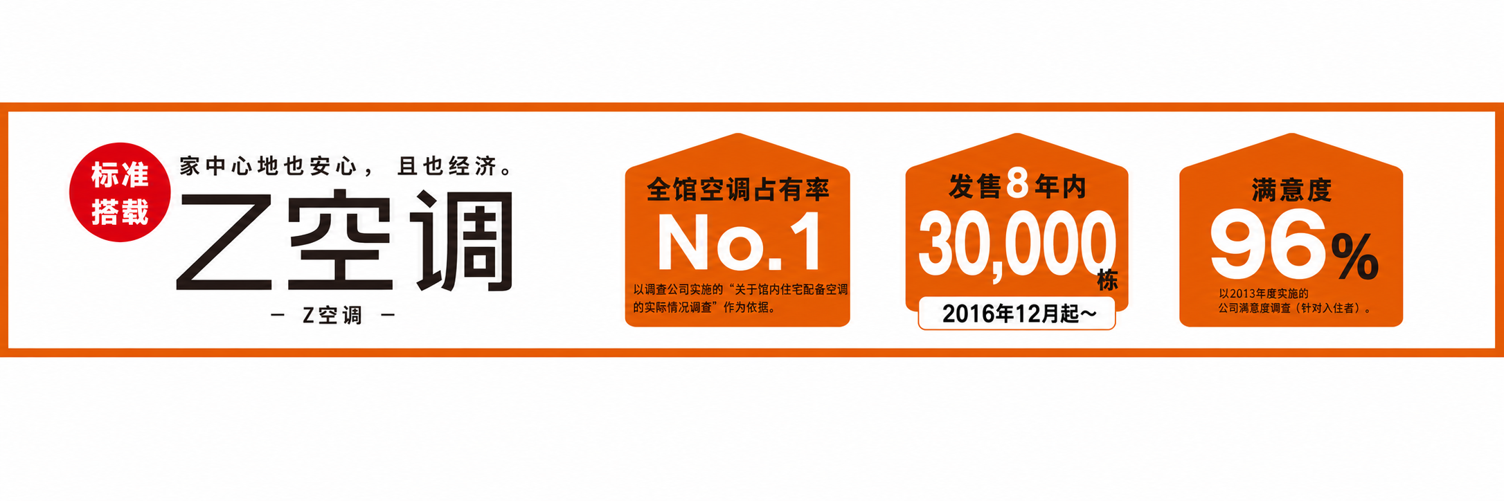 Z空间